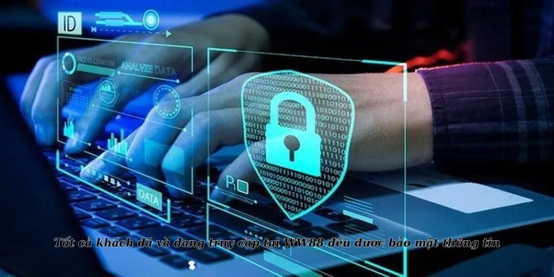Tất cả khách đã và đang truy cập, sử dụng đều được bảo mật thông tin